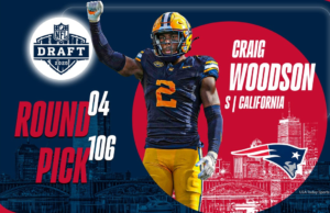 Os patriotas escolhem S Craig Woodson para o número 106