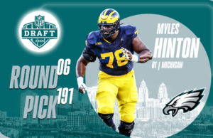 AG GOLS Escolha no 191 Select Miles Hinton em Michigan