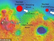 Harvard Scientist afirmou que Marte estava em uma casa civilizada apagada em guerra nuclear