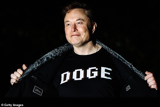Tesla Stock voou depois que Elon Kasturi anuncia que está fazendo ‘facilidade’ da dose