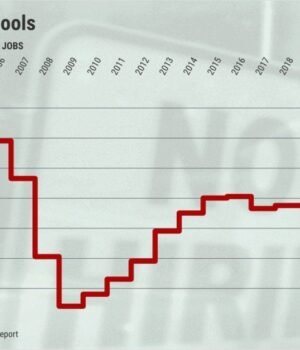 Californias-hiring-rate-from-JOLTS@2x.jpeg