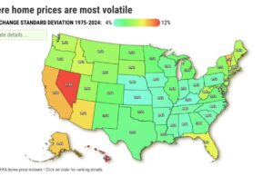 Sim, Califórnia, as zirrações de Wall Street são tecelões do que os preços das casas – Mercury News