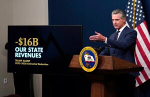 Eles dizem: o orçamento do governador está enfrentando a realidade