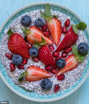 103353439-15231179-Chia_seeds_are_rich_in_soluble_fiber_which_can_hold_up_to_10_to_-a-1_176159034994.avif