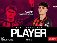 David Bertesaghi é o MVP de Acmin Will x Lazio