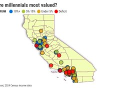 O dinheiro da geração Y da Califórnia é suficiente? – As Notícias do Mercúrio