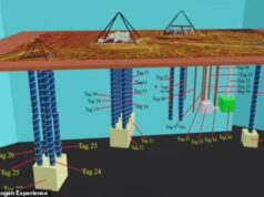 O mistério das pirâmides de Gizé no Egito se aprofunda à medida que a megaestrutura escondida 4.000 pés abaixo é revelada