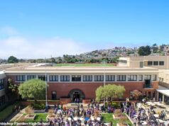 A escola particular Ritzi é abalada por um surto de tuberculose