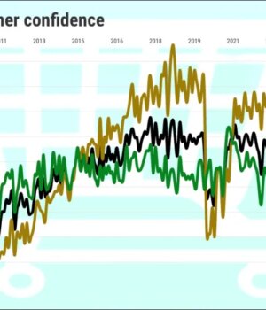 California-confidence-index-by-Conference-Board-Graphic-by-Flourish-1.jpeg