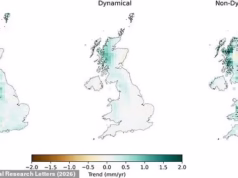 Você acha que é ruim? Os invernos britânicos ficarão mais úmidos devido às mudanças climáticas, alertaram cientistas