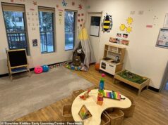 Razão chocante pela qual o Sunshine Kids Early Learning Center Bankstown fechou repentinamente