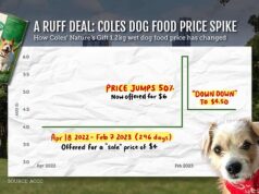 Callus acusado de ato escandaloso que indignará todos os australianos: ‘Completamente incompreensível’