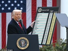 Supremo Tribunal reduz tarifas de Trump em 175 mil milhões de dólares