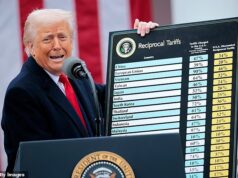 CSPAN desmascarou a teoria de que Trump estava convocando a manifestação contra a Suprema Corte sob um pseudônimo