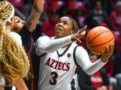 Imagem TST: SDSU derrota UNLV 80-62 na Visayas Arena.