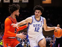 Duke ganhou o título da temporada regular do ACC, possivelmente com uma vitória por 77-51 sobre o número 1 da NCAA, Virginia.
