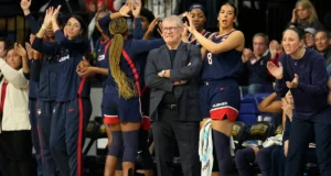 Fudge e Strong lideram o número 1 da UConn à sua 43ª vitória consecutiva sobre Marquette por 71-56.