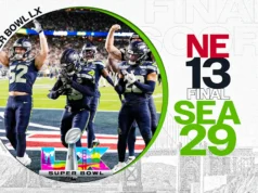 A melhor conclusão dos Seahawks no Super Bowl LX é a vitória sobre os Patriots