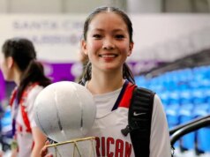 Shirina Shi, basquete americano – The Mercury News