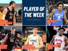 Votação do Jogador Masculino da Semana do Mid-Major Madness: 9 a 15 de fevereiro