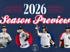 A escalação dos Yankees de 2026 é prevista para a temporada