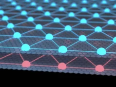 Um superfluido congela e quebra as leis da física