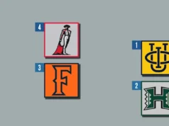 Torneio masculino do Big West de 2026: programação, chaves, história recente, informações de TV/streaming