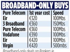 Vença o aperto (e pague os preços): seis dicas simples de Bill Tyson que podem economizar milhares de euros à medida que a crise do custo de vida se aprofunda…