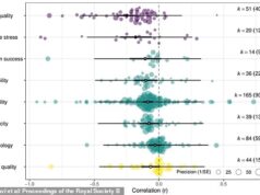 A abstinência é ruim para os homens: pesquisas mostram como o sexo regular melhora a qualidade do esperma