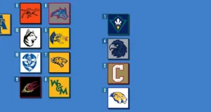 Torneio Masculino CAA 2026: Programação, Chaves, História Recente, Informações de TV/Streaming