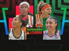 Vencedores e perdedores do primeiro fim de semana do torneio feminino da NCAA incluem Virginia, Carver-Hawkeye Arena e Hannah Hidalgo.