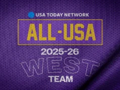 USA TODAY Sports revela time de basquete All-USA West Boys 2025-26