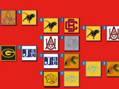 Torneio Masculino SWAC 2026: Programação, Chaves, História Recente, Informações de TV/Streaming