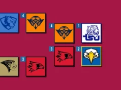 Torneio Masculino OVC 2026: Programação, Chaves, História Recente, Informações de TV/Streaming