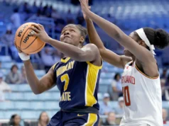 Kyndall Walker marca 20 pontos para liderar Maryland na vitória sobre Murray State por 99-67