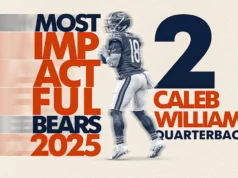 Ursos mais influentes de 2025: nº 2 Caleb Williams