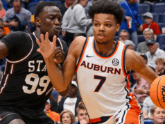 NIT Odds 2026: Auburn e Novo México favorecem confronto semifinal
