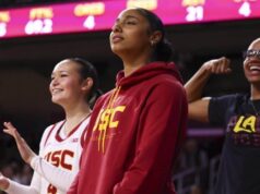 Juju Watkins, após ruptura do LCA, canalizando recuperação, retorna ao calçado exclusivo