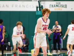 Playoffs de basquete CIF NorCal: resultados da divisão aberta de quarta-feira