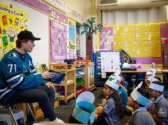 Jogadores do Sharks promovem a leitura na escola primária de San Jose – The Mercury News