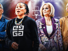 Nielsen divulga os 10 melhores times de basquete universitário feminino mais populares para a temporada regular de 2025-26