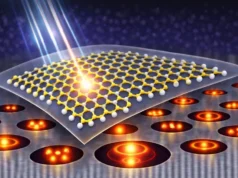 Novo design de armadilha luminosa sobrecarrega semicondutores com espessura de átomo