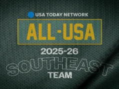 USA TODAY HSS revela time de basquete masculino do sudeste dos EUA 2025-26