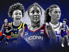 Suportes para impressão do Women’s March Madness: Baixe um PDF gratuito do suporte do torneio da NCAA de 2026 aqui