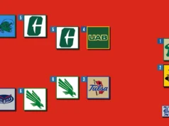 Torneio Masculino da Conferência Americana de 2026: programação, chaves, história recente, informações de TV/streaming