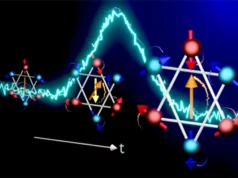 Cientistas capturam uma virada magnética em 140 trilionésimos de segundo