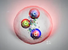 Físicos descobriram um primo mais pesado do próton no Large Hadron Collider do CERN