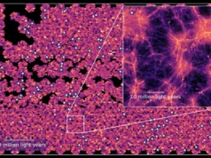 Astrônomos criam o maior mapa 3D do universo primitivo, revelando galáxias escondidas