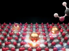 Usando catalisadores inovadores de átomo único, os cientistas transformam CO2 em combustível