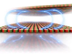 O atrito sem contato foi descoberto porque as forças magnéticas quebraram uma lei de 300 anos